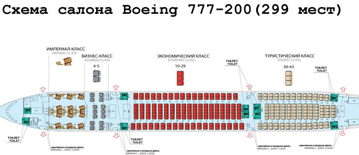 Самые безопасные места в самолете. Схема салона Аэробус а320, 321, 319, Боинг 737-800, 747-400. Какие места лучше