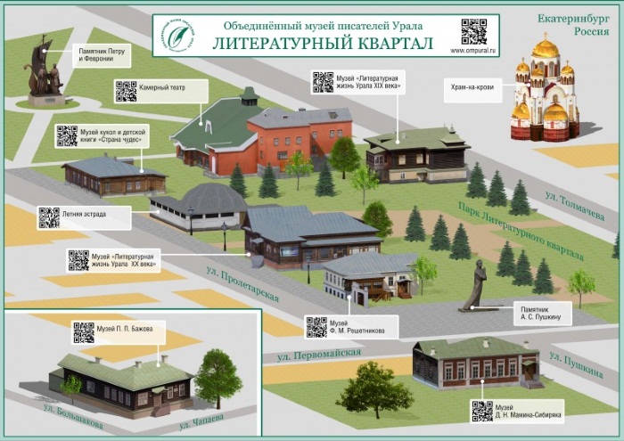 Екатеринбург. Достопримечательности с адресами и описанием. Куда сходить с детьми, за один день зимой, летом, экскурсии