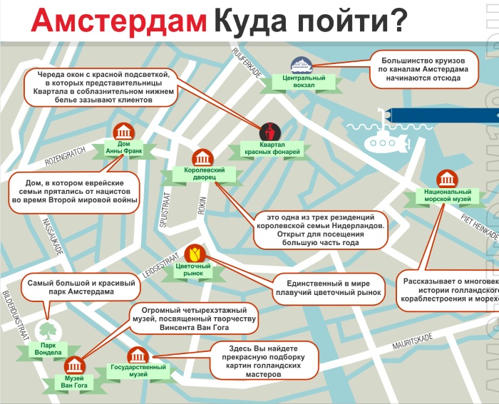 Амстердам, Нидерланды. Достопримечательности, фото города с описанием, карта на русском