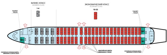 Какие места в самолете лучше выбрать. Безопасные, удобные с ребенком. Схема, расположение, нумерация. Бронирование посадочных мест