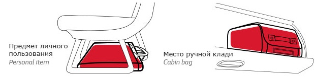 Какие места в самолете лучше выбрать. Безопасные, удобные с ребенком. Схема, расположение, нумерация. Бронирование посадочных мест