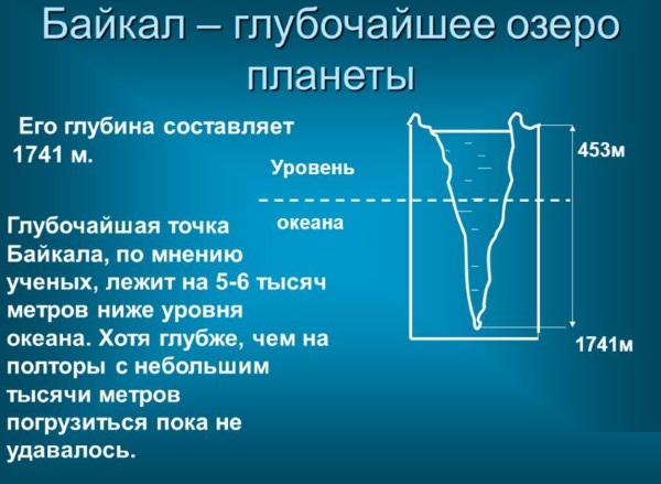 Байкал озеро на карте России с городами, где находится, как доехать, отдых, отели, цены 2024