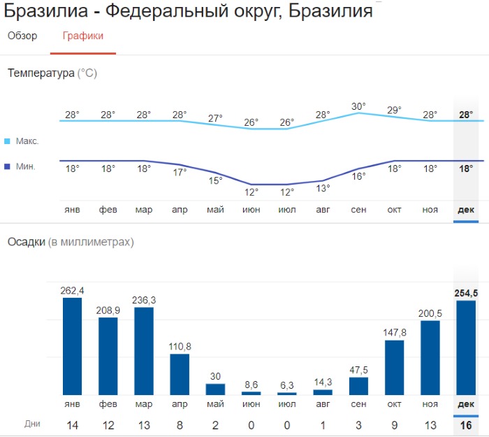 в каком городе находится треугольная площадь трех властей. Смотреть фото в каком городе находится треугольная площадь трех властей. Смотреть картинку в каком городе находится треугольная площадь трех властей. Картинка про в каком городе находится треугольная площадь трех властей. Фото в каком городе находится треугольная площадь трех властей