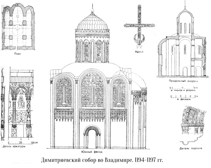 Дмитровский Собор во Владимире. Описание, история строительства, дата основания, адрес