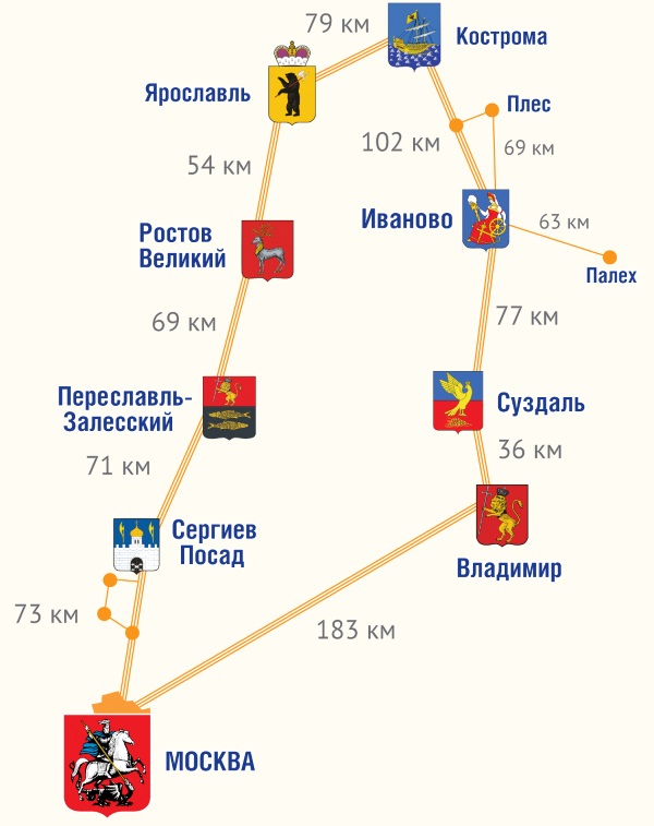 Экскурсии по Золотому кольцу из Москвы на теплоходе, автобусе, автомобиле. Цены, отзывы