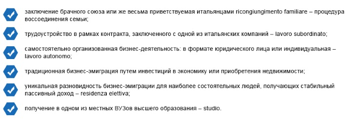 Как эмигрировать из России, если нет родственников, без денег. В США, Канаду, Германию, Испанию, Австралию, Чехию, Норвегию, Новую Зеландию, Швецию