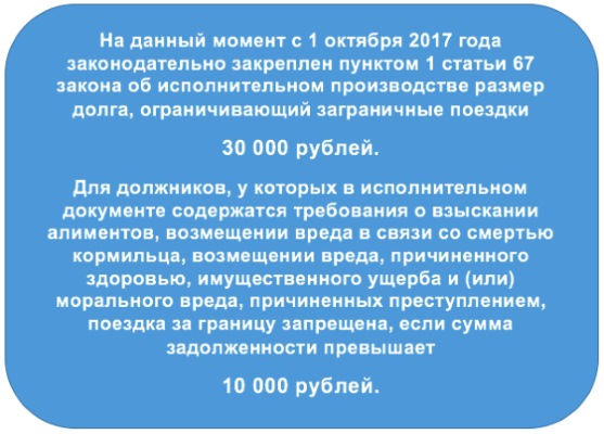 Как эмигрировать из России, если нет родственников, без денег. В США, Канаду, Германию, Испанию, Австралию, Чехию, Норвегию, Новую Зеландию, Швецию