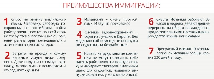 Как эмигрировать из России, если нет родственников, без денег. В США, Канаду, Германию, Испанию, Австралию, Чехию, Норвегию, Новую Зеландию, Швецию