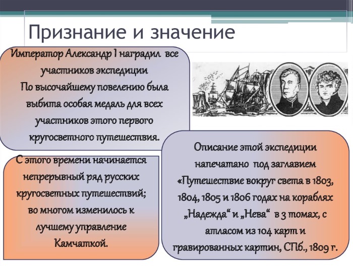 Кругосветное путешествие Крузенштерна и Лисянского. Факты, карта и краткое описание