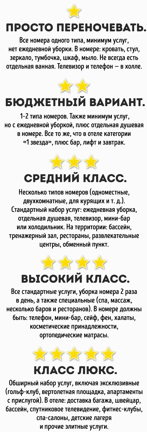 Отели на Пхукете на первой пляжной линии 5, 4, 3 звезды. Топ лучших, цены