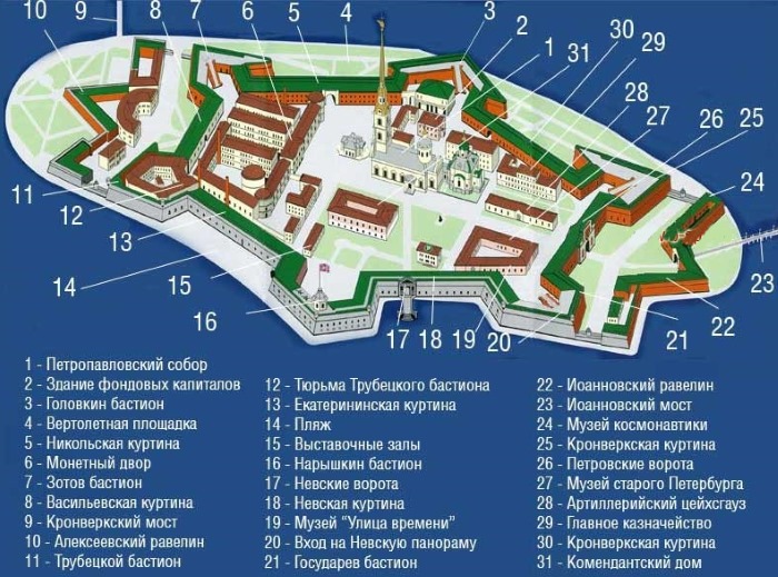 Петропавловская крепость. Часы работы, история, фото, адрес. Схема строения
