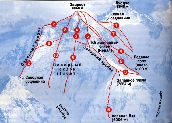 Самая высокая гора в мире. Рейтинг Топ-10. Список большие, протяженные