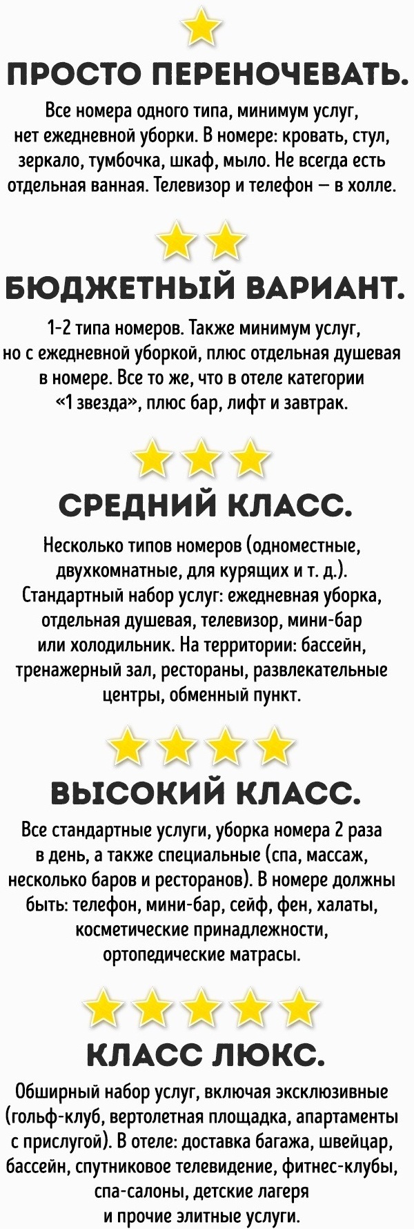 Типы питания в отелях: виды, обозначение и расшифровка