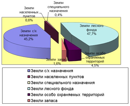 улан удэ какая область или край на карте россии. ulan ude 3. улан удэ какая область или край на карте россии фото. улан удэ какая область или край на карте россии-ulan ude 3. картинка улан удэ какая область или край на карте россии. картинка ulan ude 3