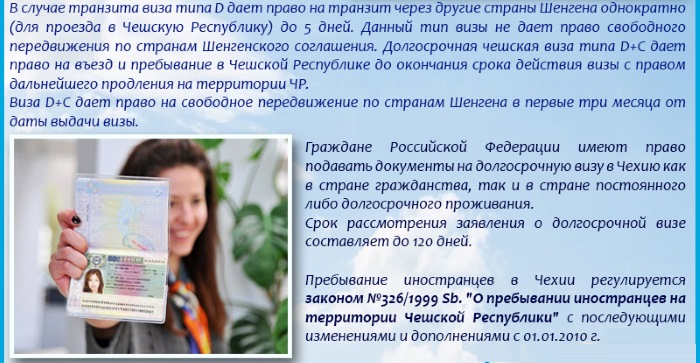 Виза в Чехию. Как получить самостоятельно, документы, стоимость