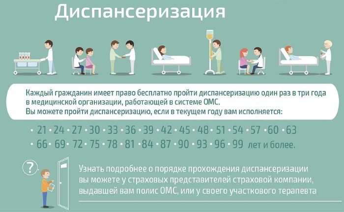 Эмиграция в Германию из России. Список профессий, отзывы о жизни, особенности