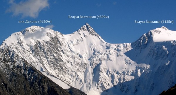 Гора Белуха на карте России, Горный Алтай. Где находится, фото, высота, координаты, характеристики, маршруты