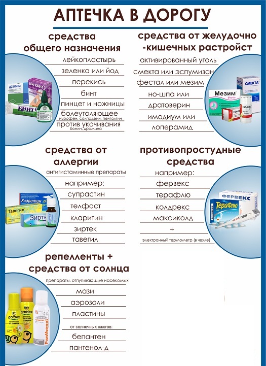 Круизы из Санкт-Петербурга в Европу. Расписание и цены