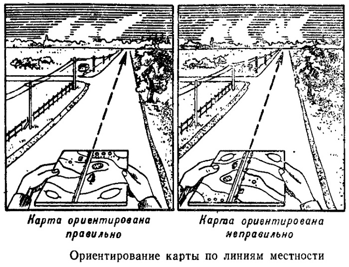 что нужно определить для ориентирования для местности. Смотреть фото что нужно определить для ориентирования для местности. Смотреть картинку что нужно определить для ориентирования для местности. Картинка про что нужно определить для ориентирования для местности. Фото что нужно определить для ориентирования для местности