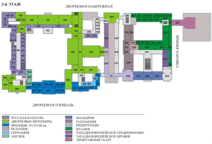 Схема эрмитажа санкт петербург с названиями залов