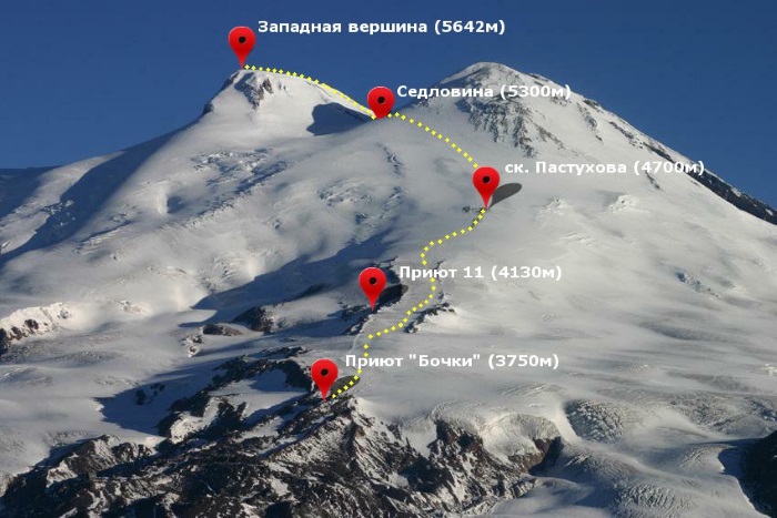Самые высокие горы на земле. Рейтинг, где расположены, фото