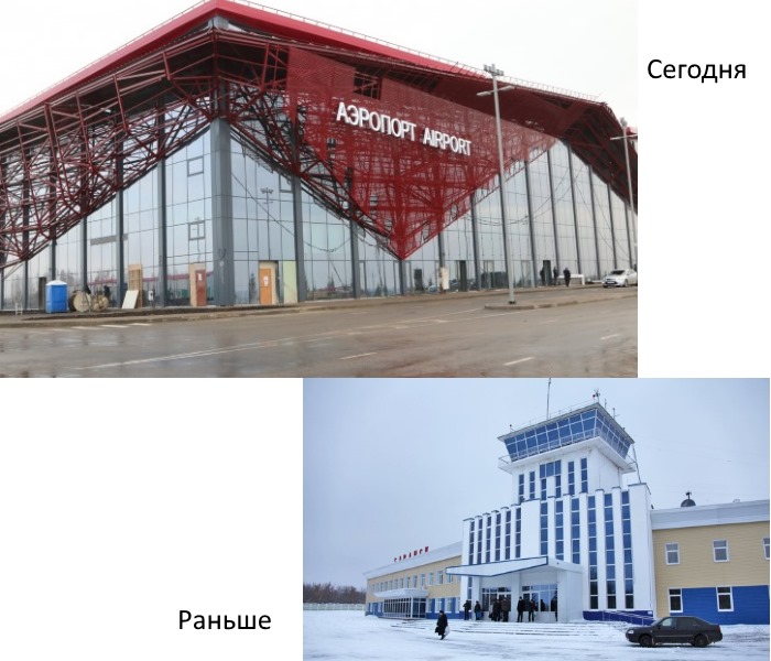 Саранск. Достопримечательности, фото с описанием, что посмотреть за один день, куда сходить