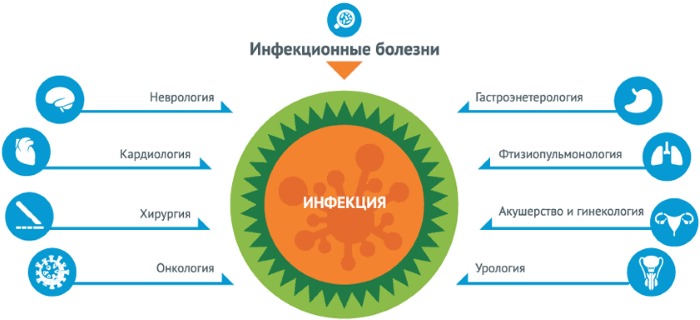 Страховка от невыезда за границу. Что это включает, цена, виды, где купить