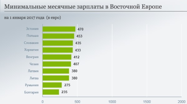 преимущества жизни в болгарии. Смотреть фото преимущества жизни в болгарии. Смотреть картинку преимущества жизни в болгарии. Картинка про преимущества жизни в болгарии. Фото преимущества жизни в болгарии