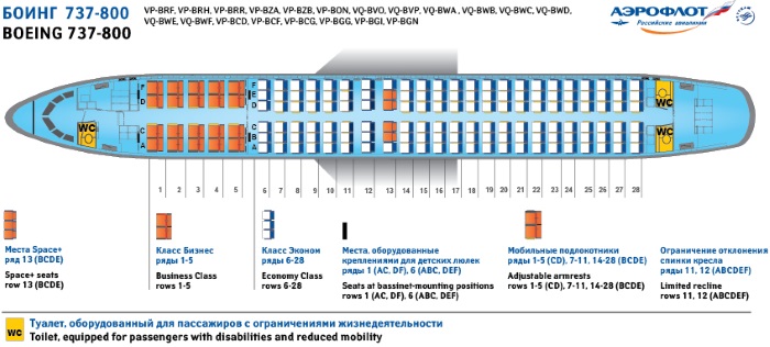 Нумерация кресел в боинге 737 800