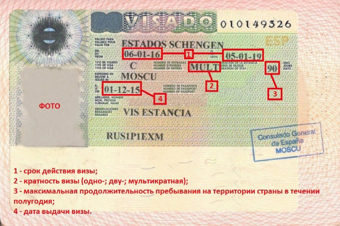 Испанский визовый центр в Москве. Где находится, официальный сайт, телефоны, режим работы