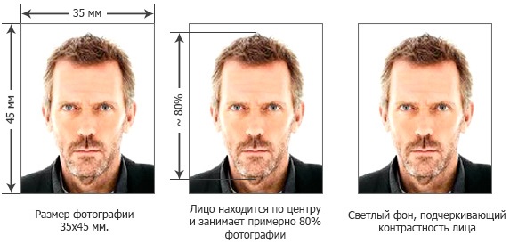 Испанский визовый центр в Москве. Где находится, официальный сайт, телефоны, режим работы