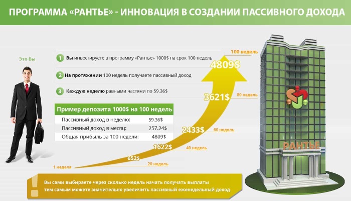 Лучшие страны для эмиграции из России с маленьким бюджетом, в Европу, с ребёнком