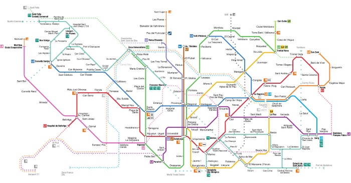 Метро Барселоны. Схема, как пользоваться, время работы, стоимость проезда, линии, станции, история