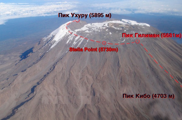 Гора Килиманджаро - самая высокая точка Африки. Вулкан на карте, координаты, фото