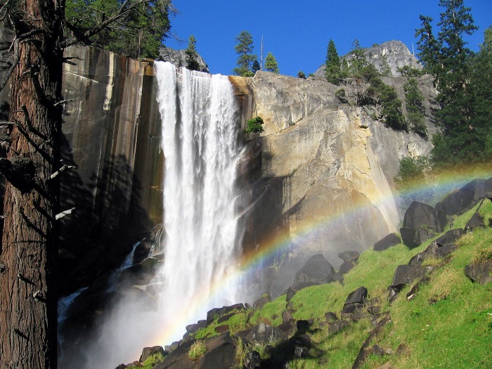 Самые красивые водопады в мире Топ-10 Фото, название, видео, где находится