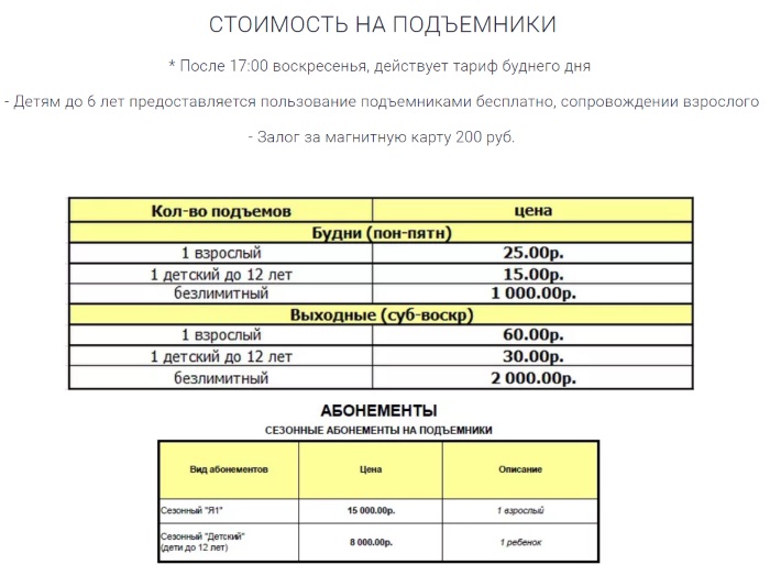 Яхрома, Московская область, горнолыжный курорт. Фото комплекса, адрес, цены