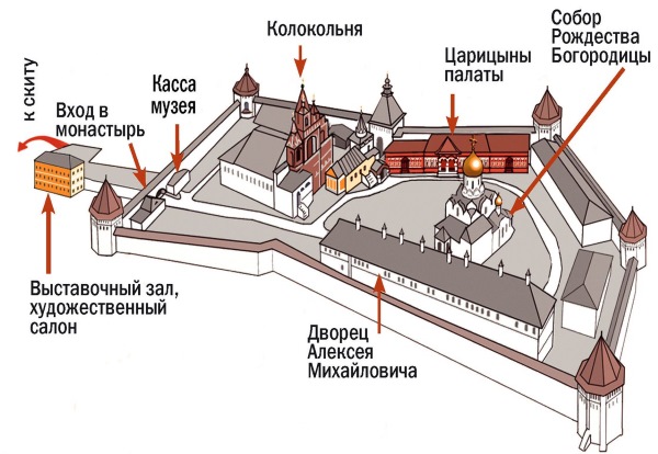 Звенигород. Достопримечательности, фото и описание, что посмотреть за 1 день