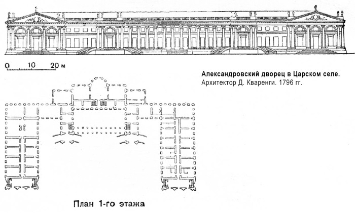 Александровский дворец в Царском селе. Фото, история, режим работы, экскурсии