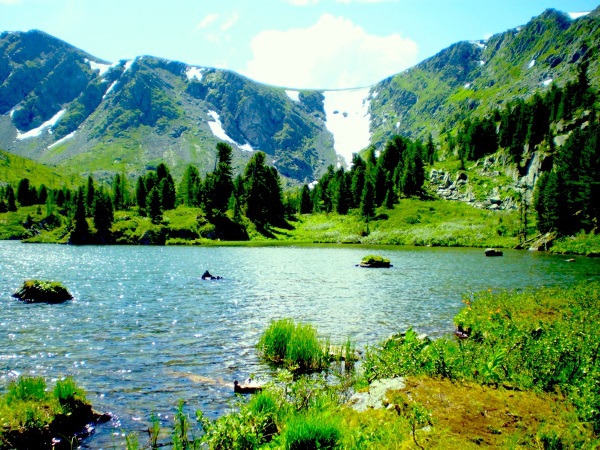Каракольские озера фото