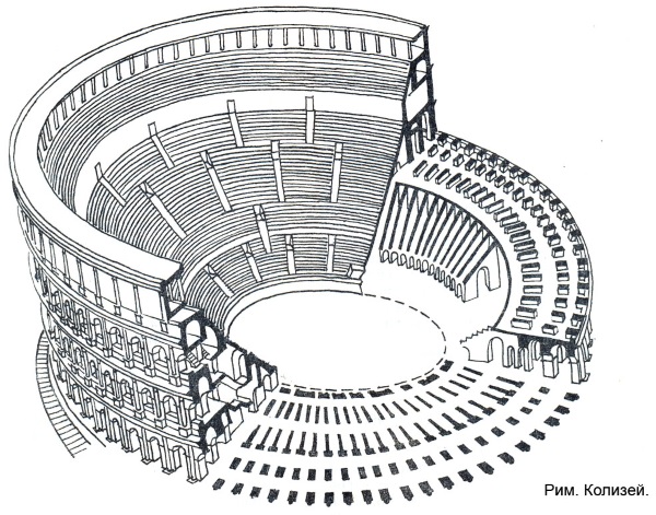 Колизей в Риме, Италия. Фото, история, когда построен, описание, адрес, часы работы