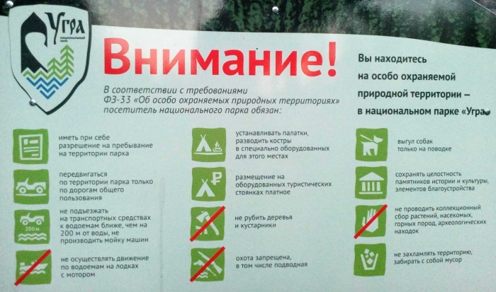 Национальный парк Угра, Россия. Границы на карте, достопримечательности, фото