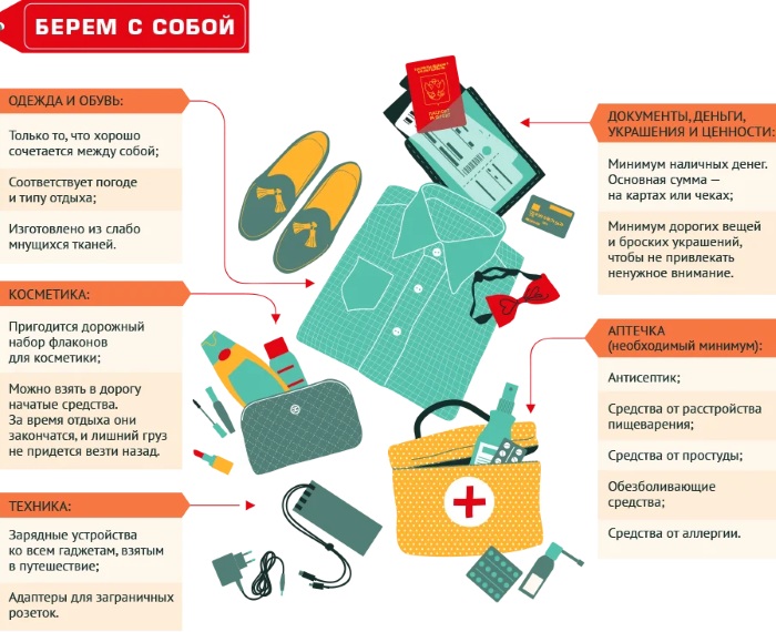 в турцию с маленьким ребенком что взять. Смотреть фото в турцию с маленьким ребенком что взять. Смотреть картинку в турцию с маленьким ребенком что взять. Картинка про в турцию с маленьким ребенком что взять. Фото в турцию с маленьким ребенком что взять