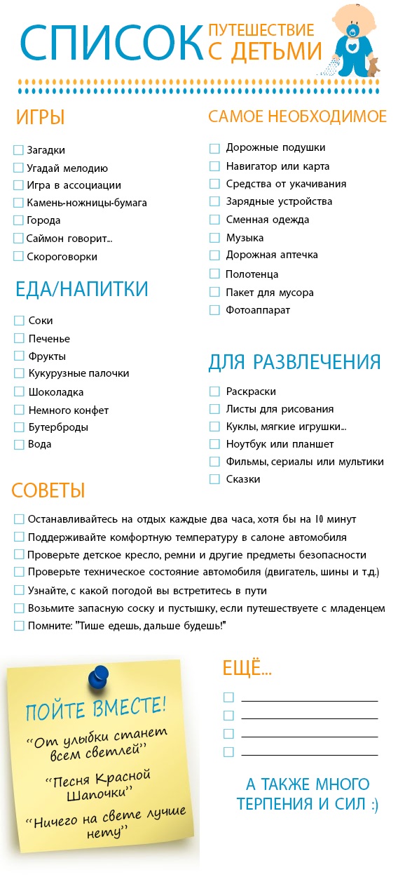 Что взять с собой в Турцию. Список вещей на отдых с детьми, лекарства