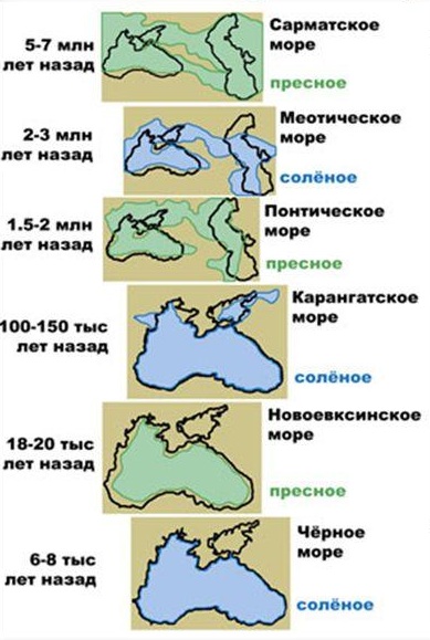 Каспийское море. Где находится, фото, характеристики, площадь, курорты для отдыха