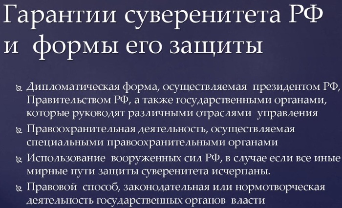 Регионы России. Количество, список, коды, флаги, названия, численность населения