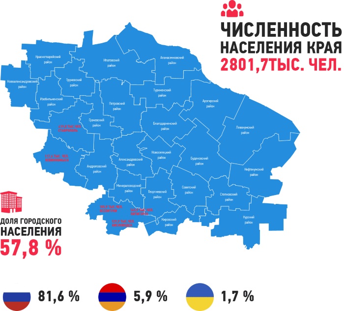 Ставрополье. Достопримечательности, фото, что посмотреть, памятники, интересные места