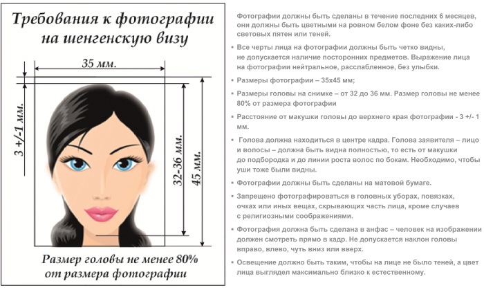 Электронное разрешение в Индию для россиян. Сайт, стоимость, как оформить на ребенка, взрослого