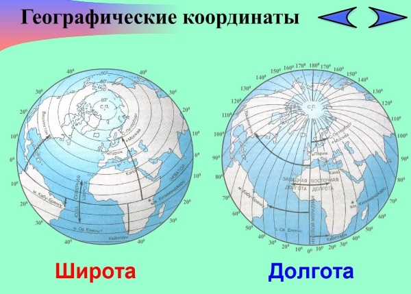 Как определять широту и долготу, географические координаты на карте. Примеры