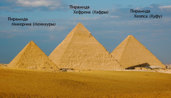 Семь чудес света древнего мира и нашего времени. Фото, где на карте, факты