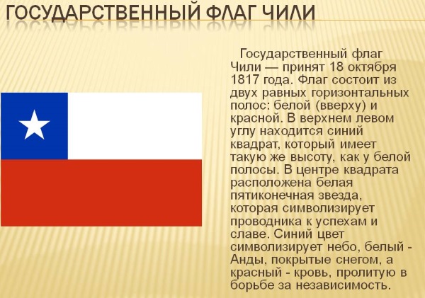 Субрегионы Латинской Америки. Список стран, таблица с описанием, характеристики